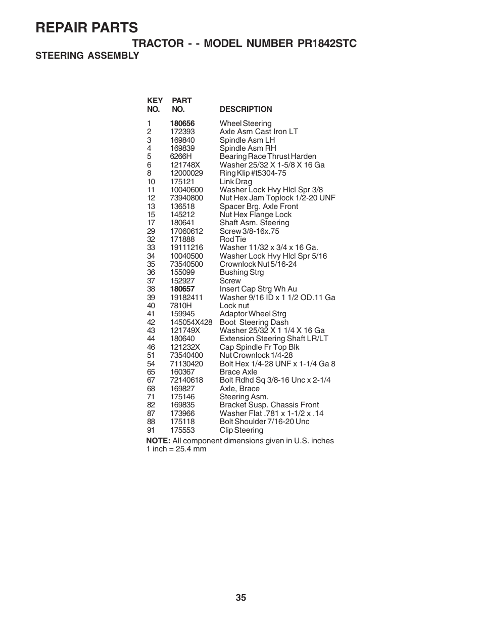 Repair parts, Tractor - - model number pr1842stc | Poulan 183359 User Manual | Page 35 / 48