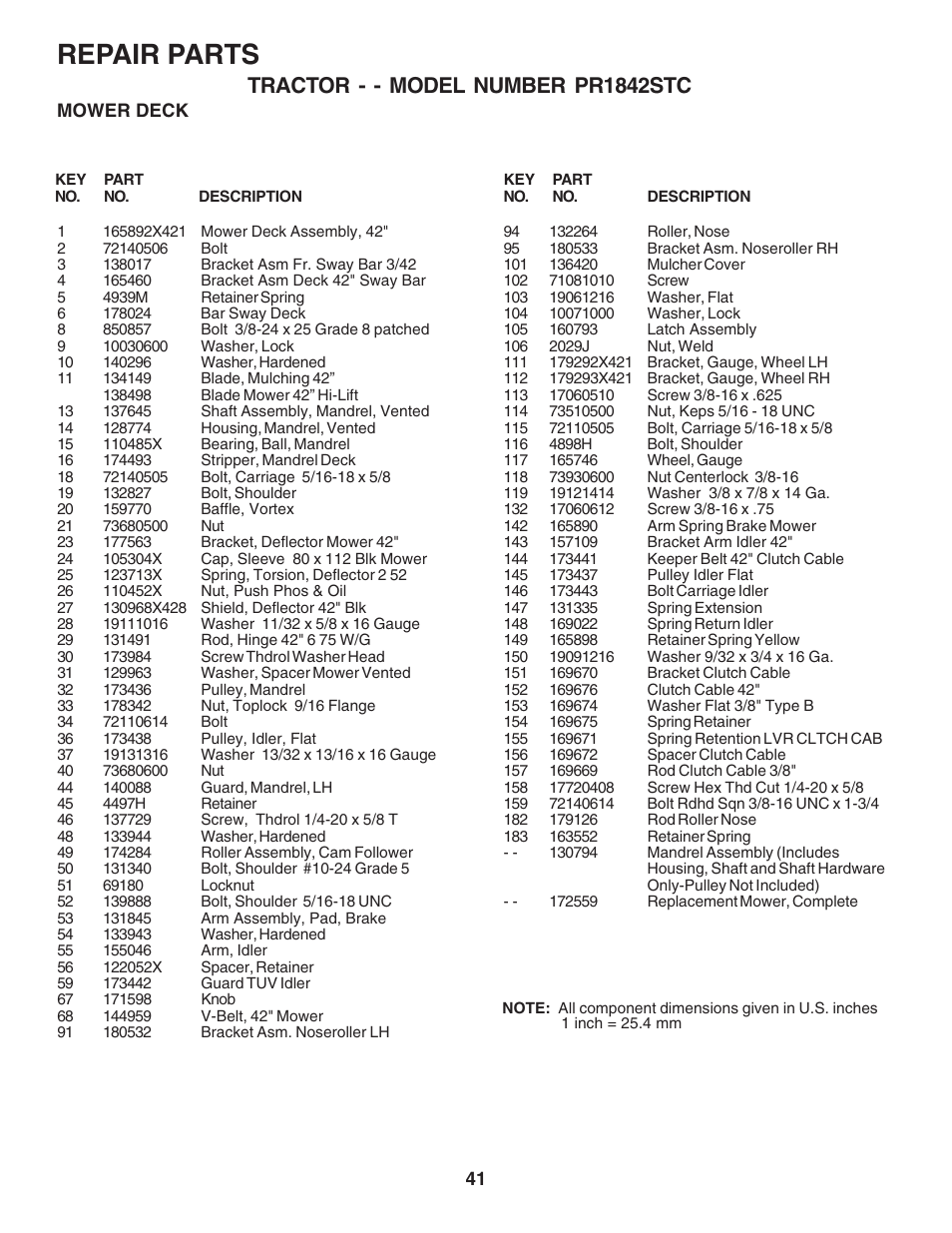 Repair parts, Tractor - - model number pr1842stc | Poulan 183359 User Manual | Page 41 / 48