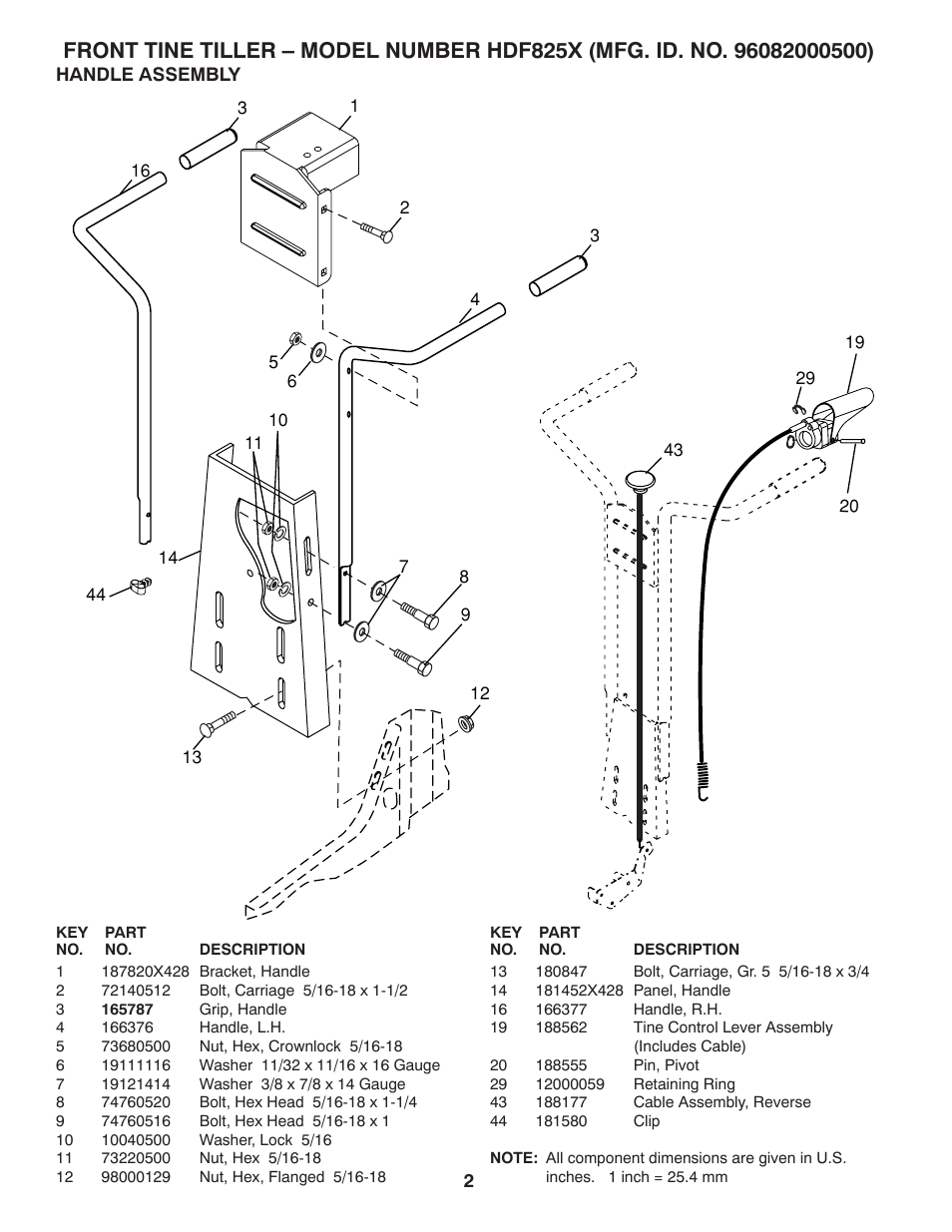 Poulan 96082000500 User Manual | Page 2 / 8