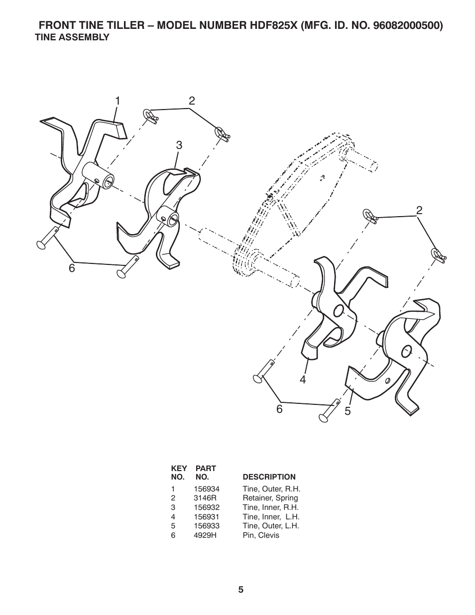 Poulan 96082000500 User Manual | Page 5 / 8