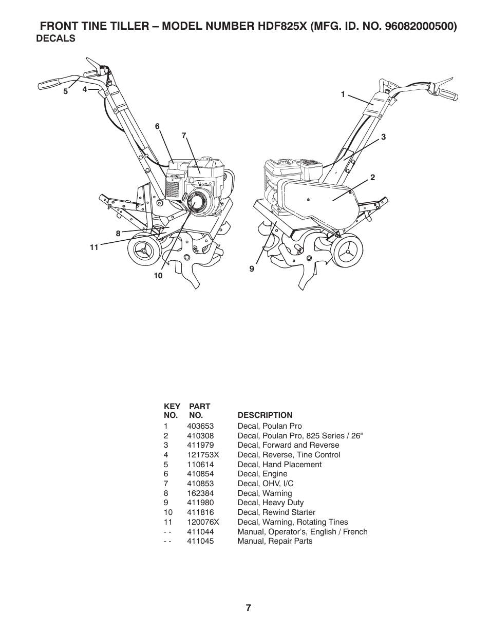 Poulan 96082000500 User Manual | Page 7 / 8