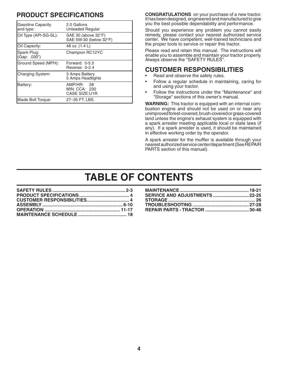 Poulan Pro PP16H36RB LAWN TRACTOR User Manual | Page 4 / 48