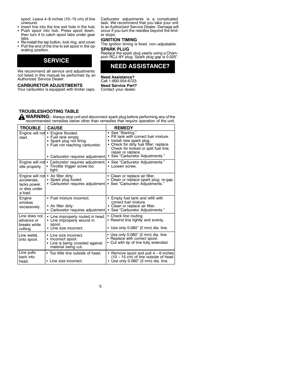 Service, Need assistance | Poulan 530088835 User Manual | Page 5 / 7