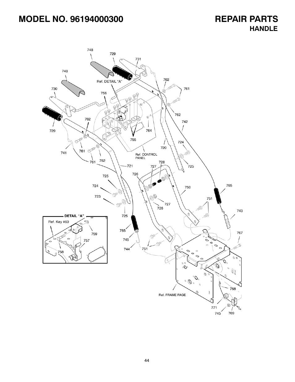 Poulan 96194000300 User Manual | Page 44 / 56