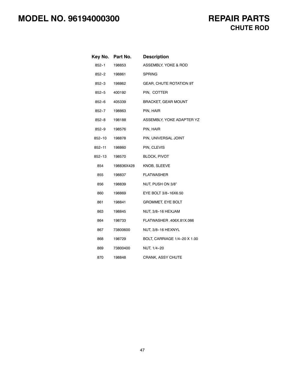 Chute rod | Poulan 96194000300 User Manual | Page 47 / 56