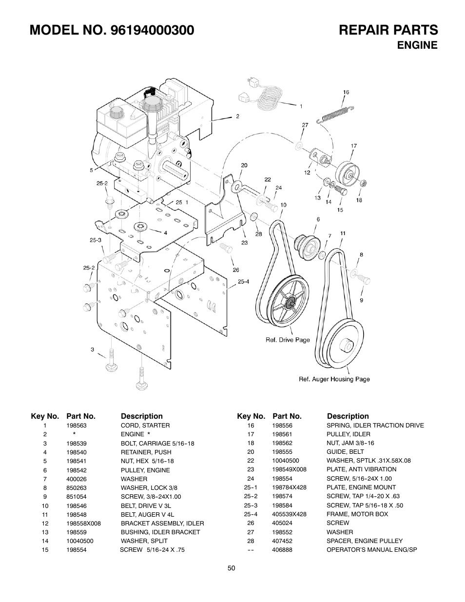 Engine | Poulan 96194000300 User Manual | Page 50 / 56