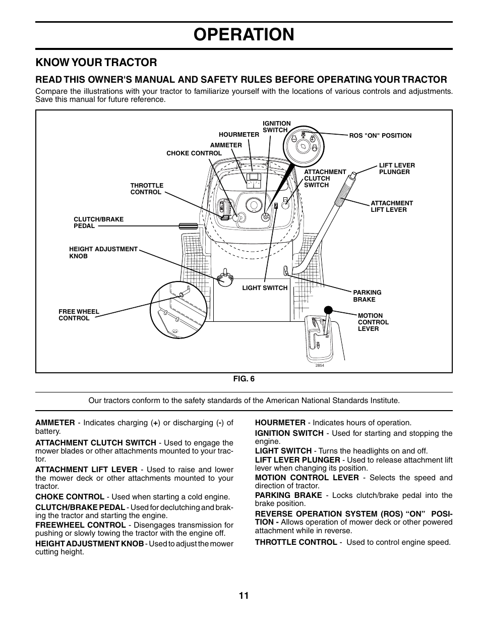 Operation, Know your tractor | Poulan 196712 User Manual | Page 11 / 32