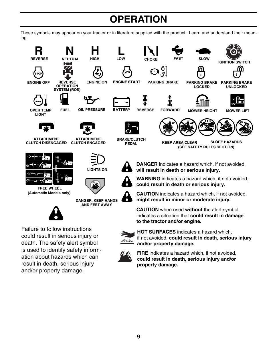 Operation | Poulan 401115 User Manual | Page 9 / 30