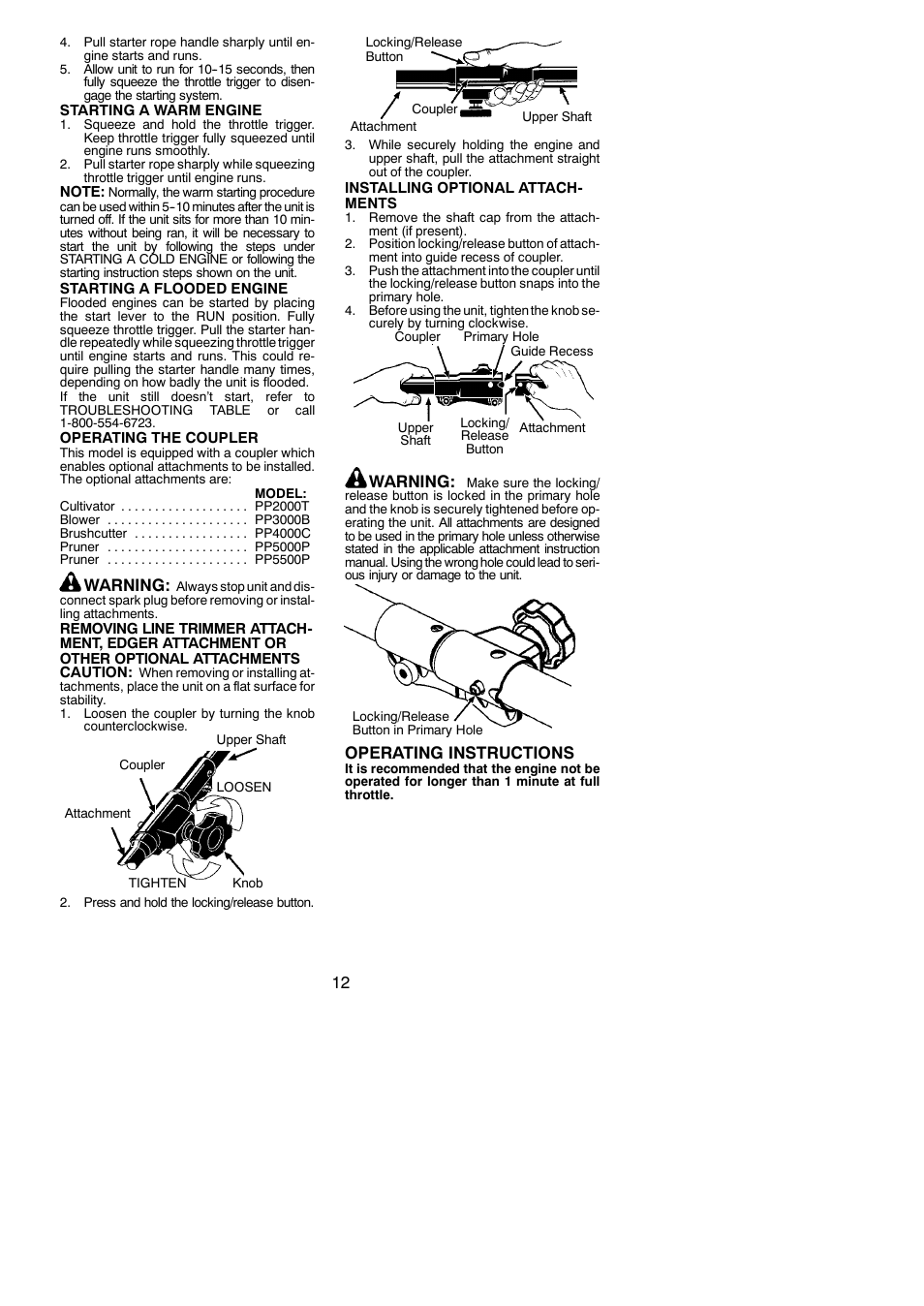 Warning, Operating instructions | Poulan Pro PP25E User Manual | Page 12 / 21