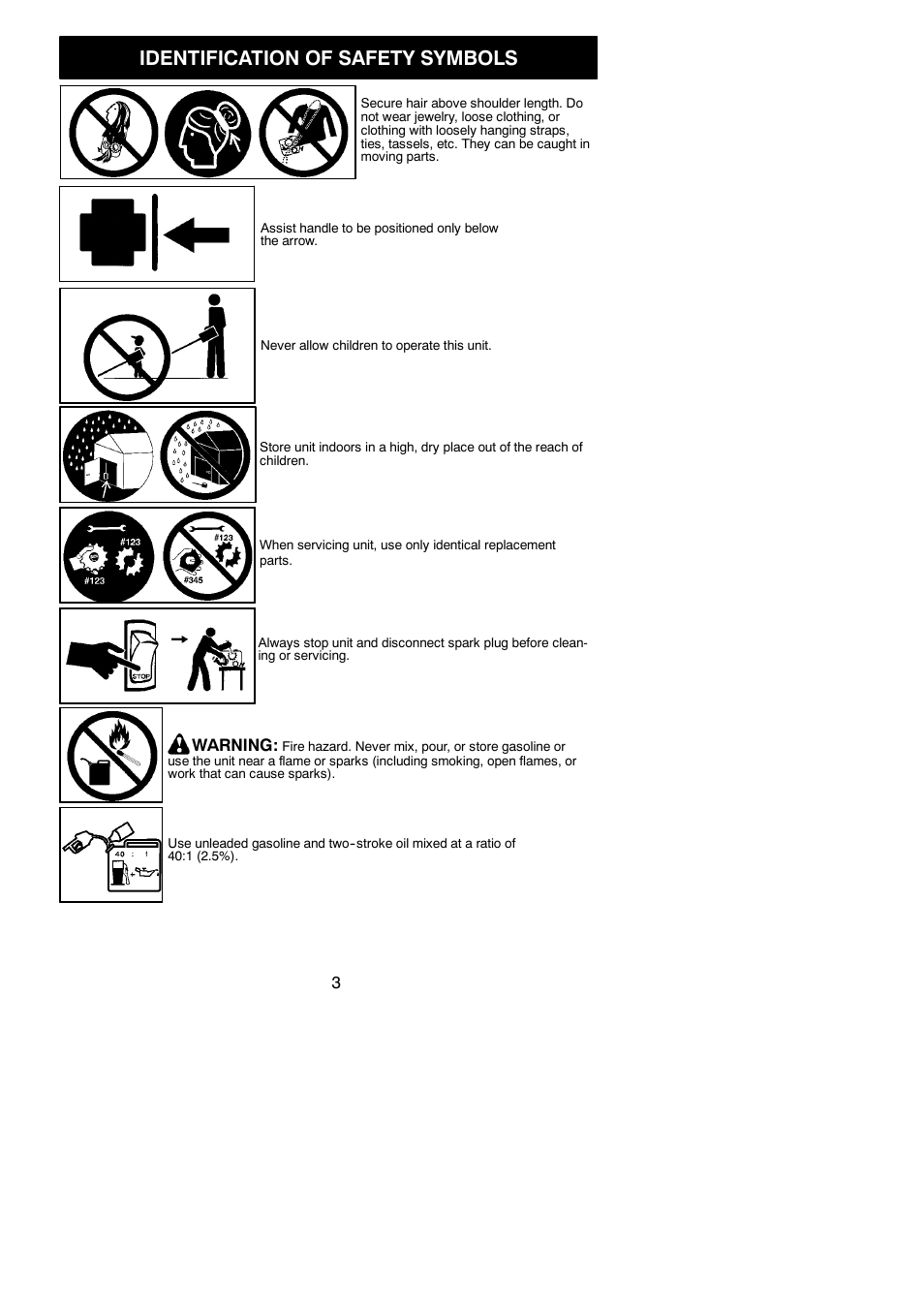 Identification of safety symbols | Poulan Pro PP25E User Manual | Page 3 / 21