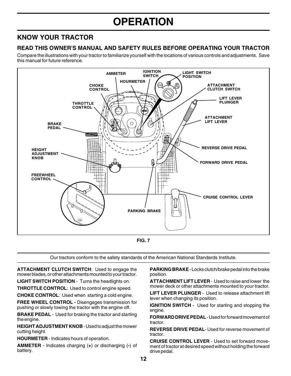 Operation, Know your tractor | Poulan 180200 User Manual | Page 12 / 48