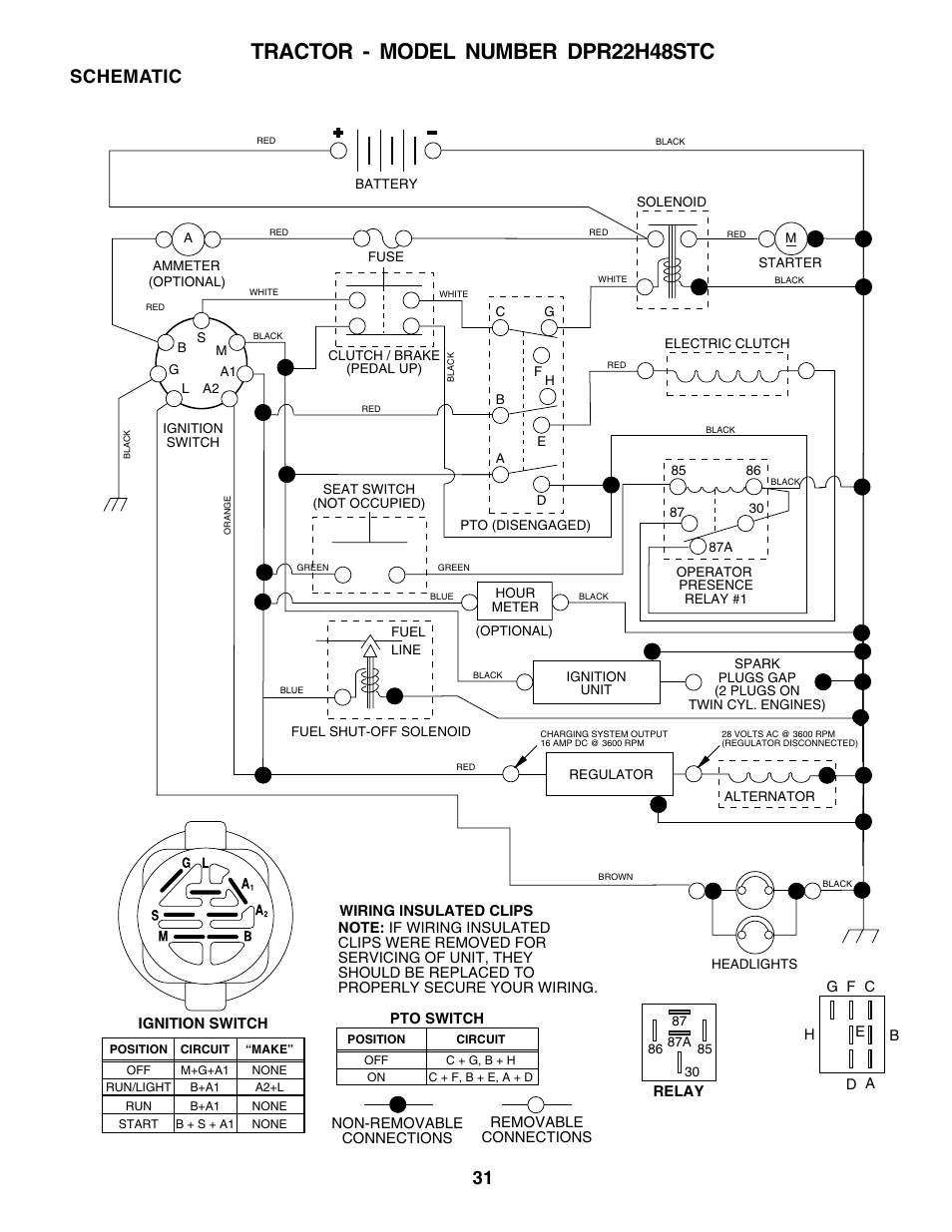 Tractor - model number dpr22h48stc, Schematic | Poulan 180200 User Manual | Page 31 / 48