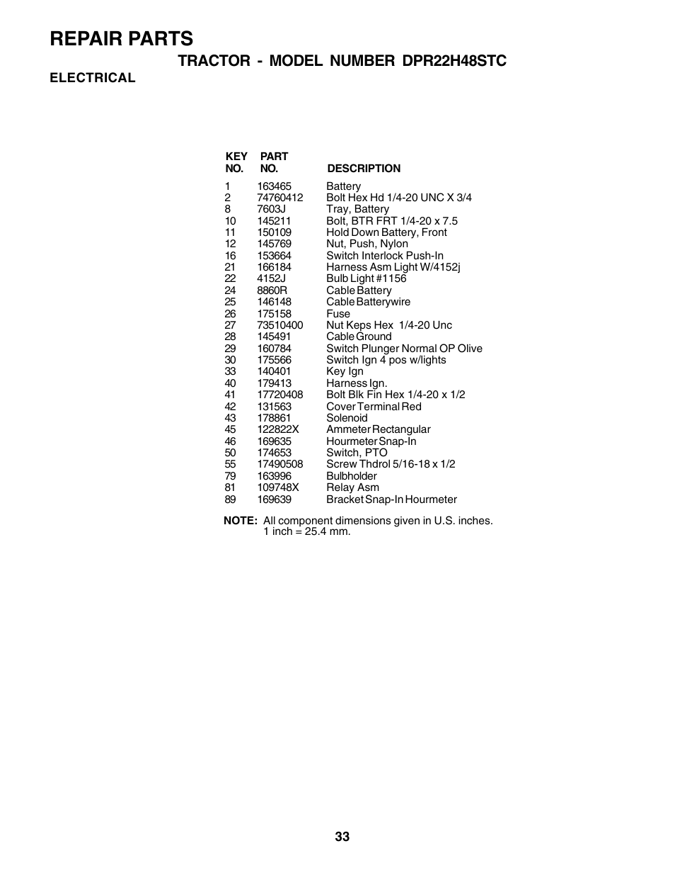 Repair parts, Tractor - model number dpr22h48stc | Poulan 180200 User Manual | Page 33 / 48