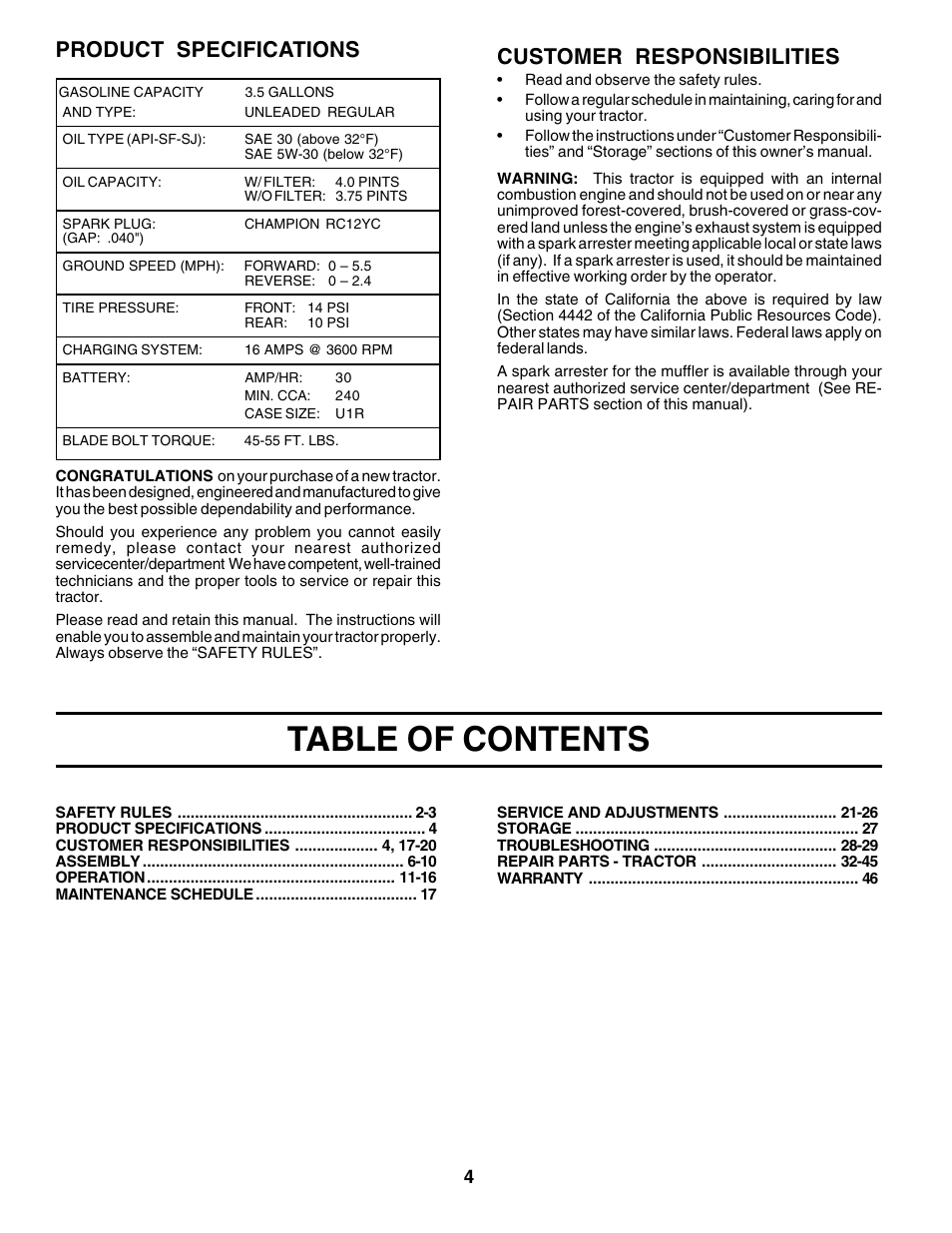 Poulan 180200 User Manual | Page 4 / 48