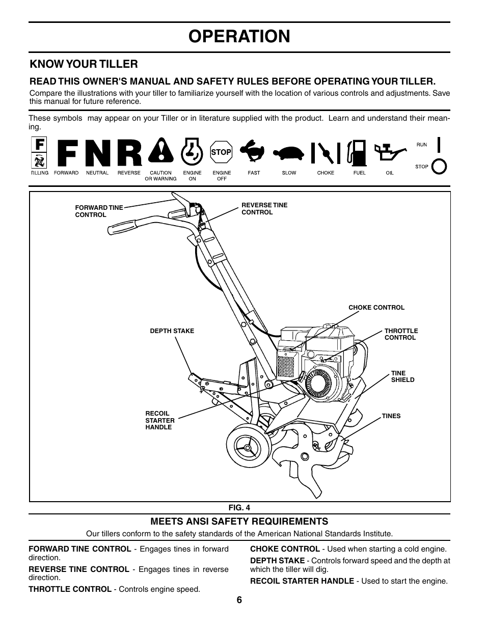 Operation, Know your tiller | Poulan AGF550A User Manual | Page 6 / 24