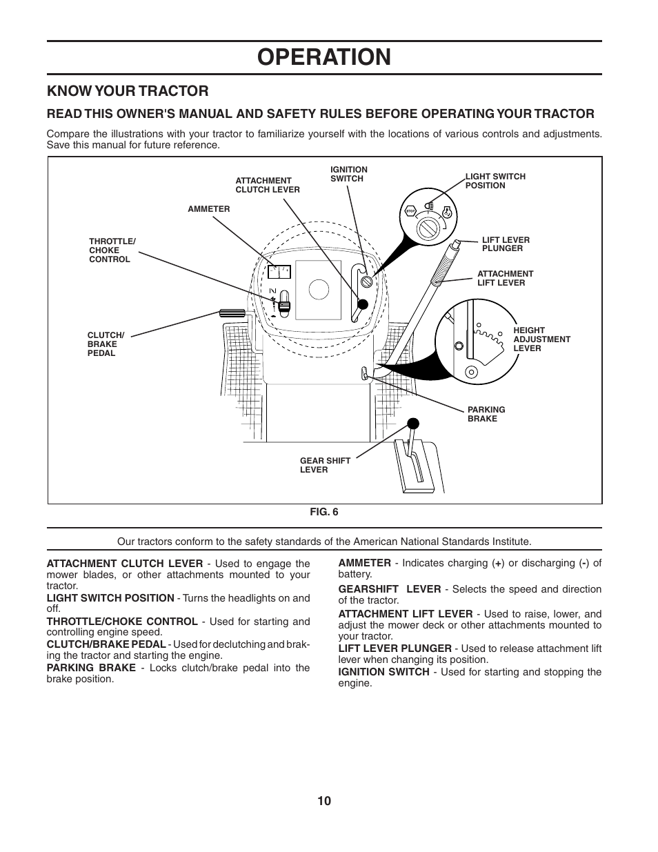 Operation, Know your tractor | Poulan 191920 User Manual | Page 10 / 30