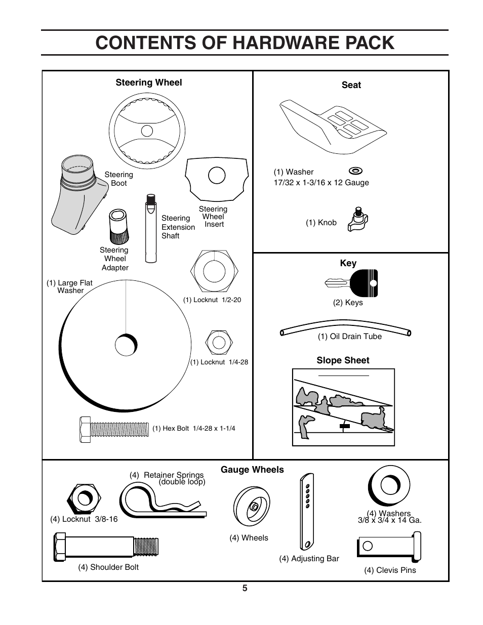 Contents of hardware pack | Poulan 191920 User Manual | Page 5 / 30