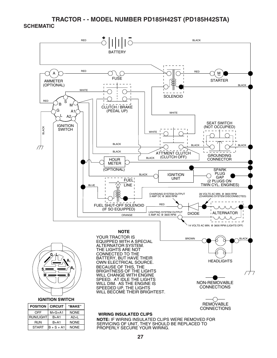 Schematic | Poulan 188774 User Manual | Page 27 / 44