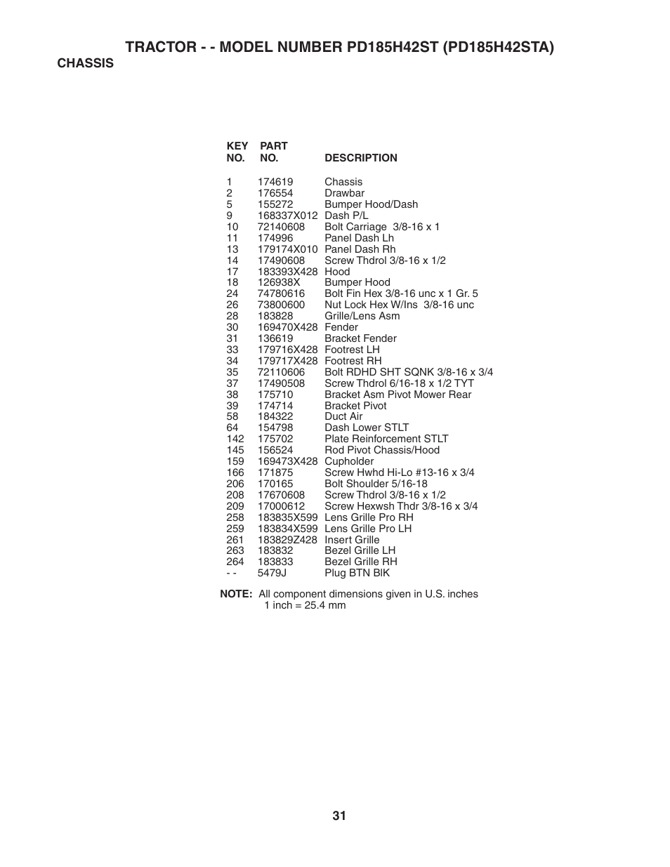 Poulan 188774 User Manual | Page 31 / 44
