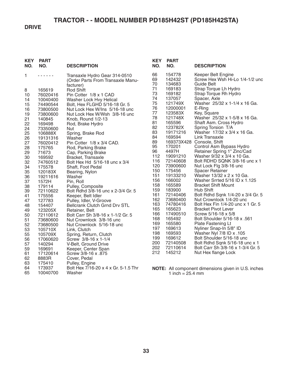 Poulan 188774 User Manual | Page 33 / 44