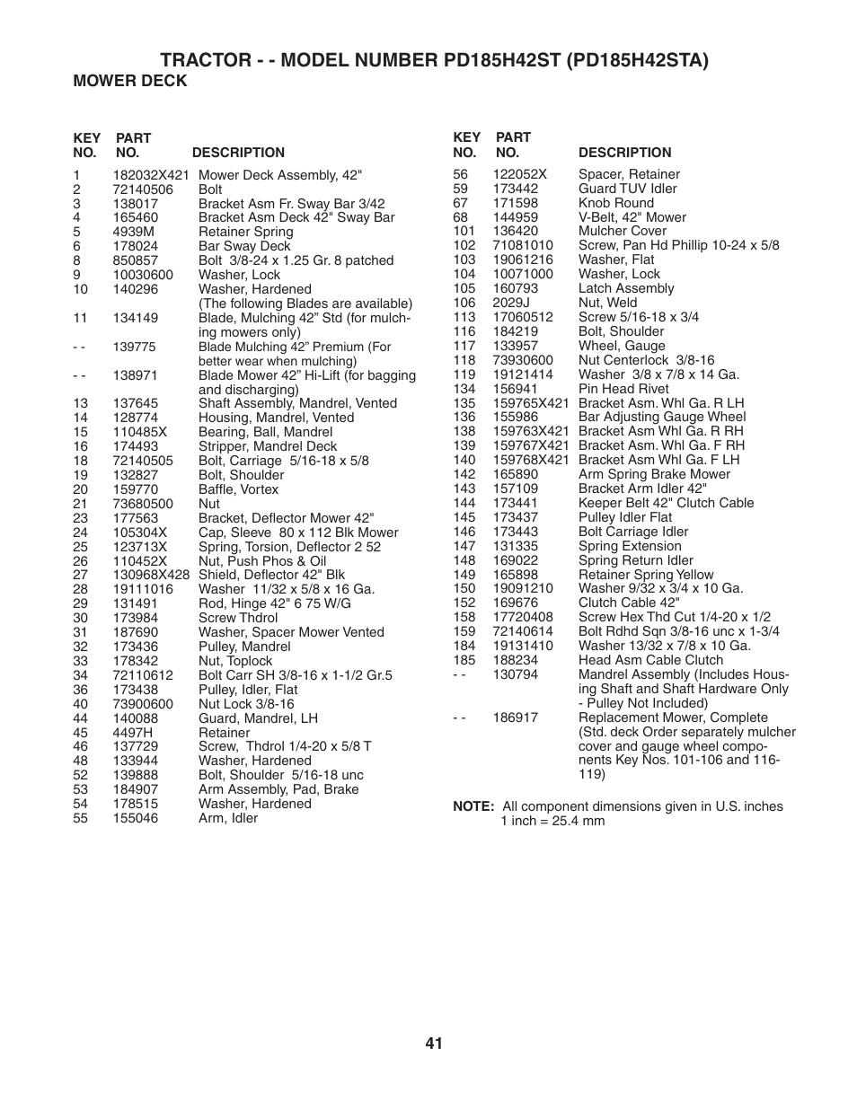 Poulan 188774 User Manual | Page 41 / 44