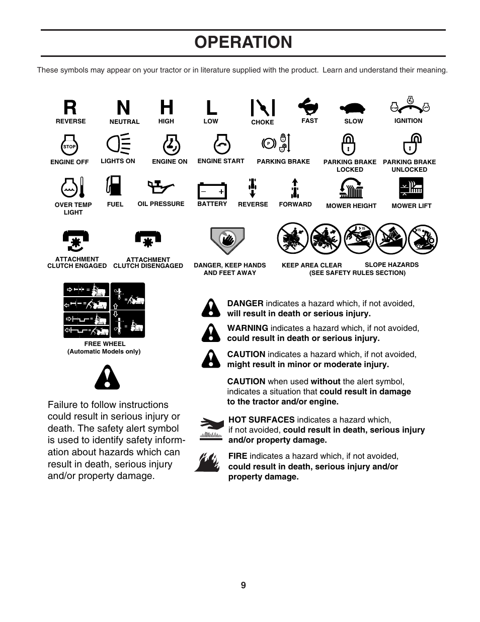 Operation | Poulan 188774 User Manual | Page 9 / 44