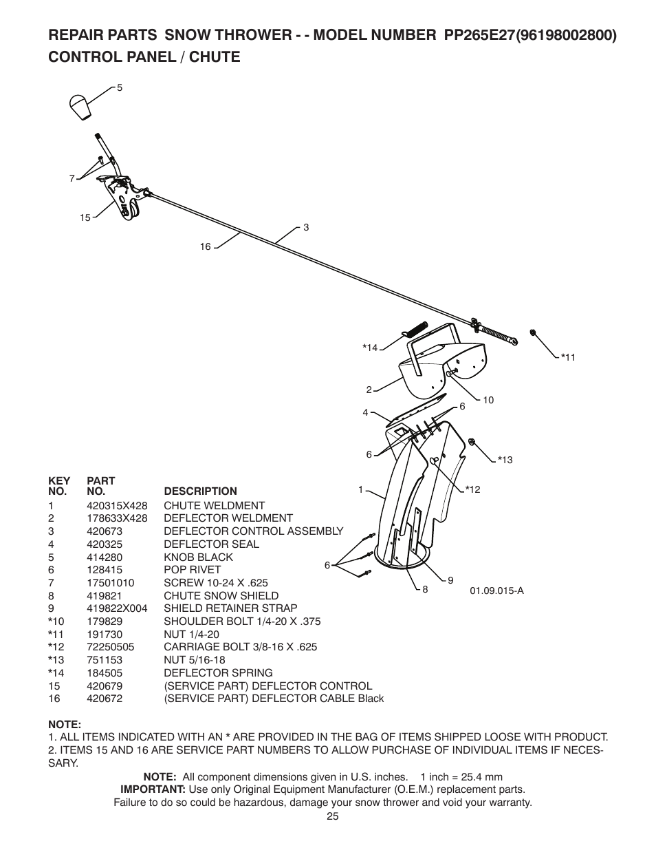 Control panel / chute | Poulan Pro PP265E27 SNOW THROWER User Manual | Page 25 / 44