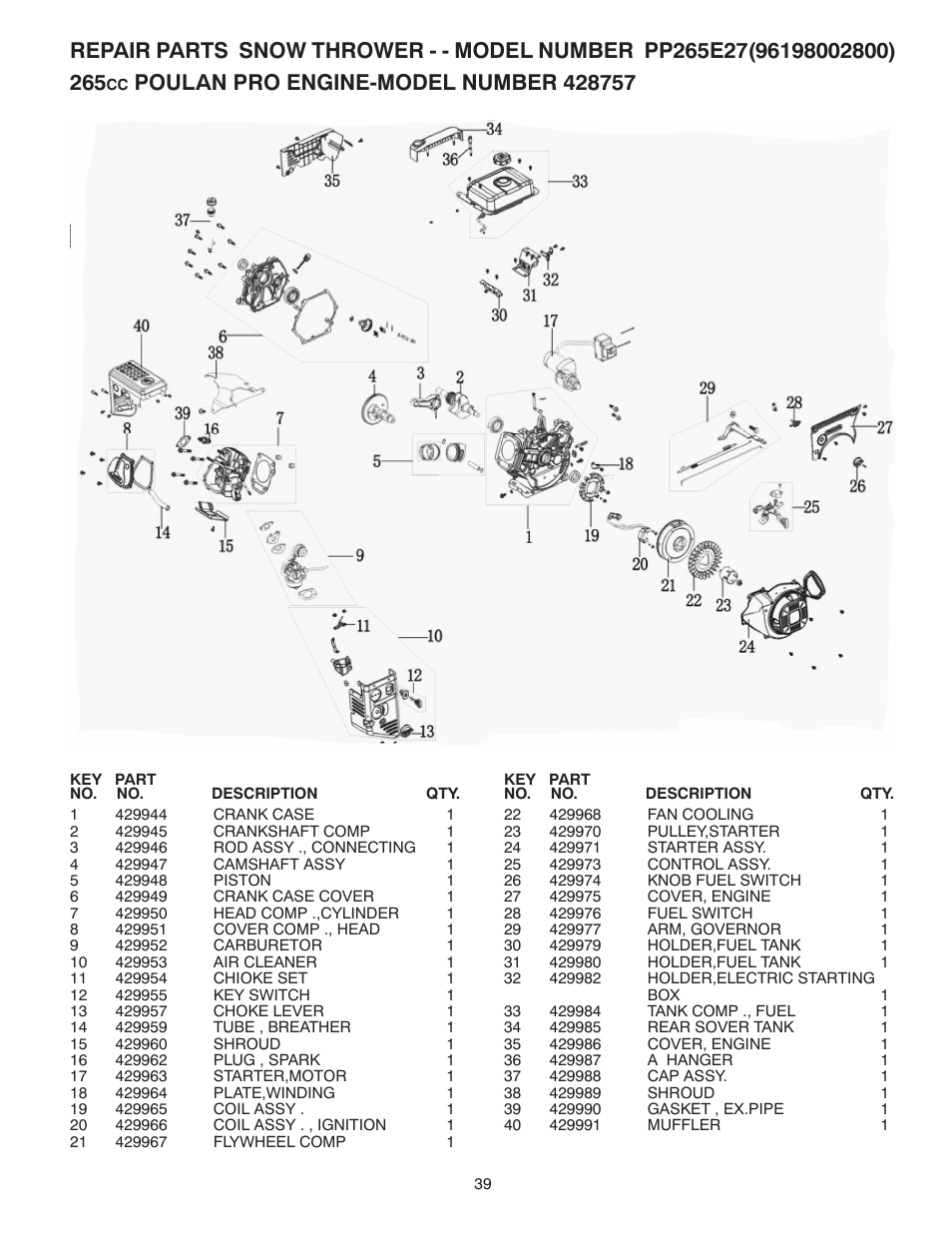 Engine | Poulan Pro PP265E27 SNOW THROWER User Manual | Page 39 / 44