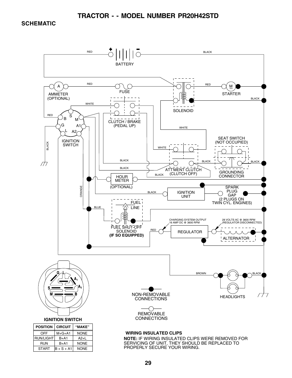 Tractor - - model number pr20h42std, Schematic | Poulan 180002 User Manual | Page 29 / 48