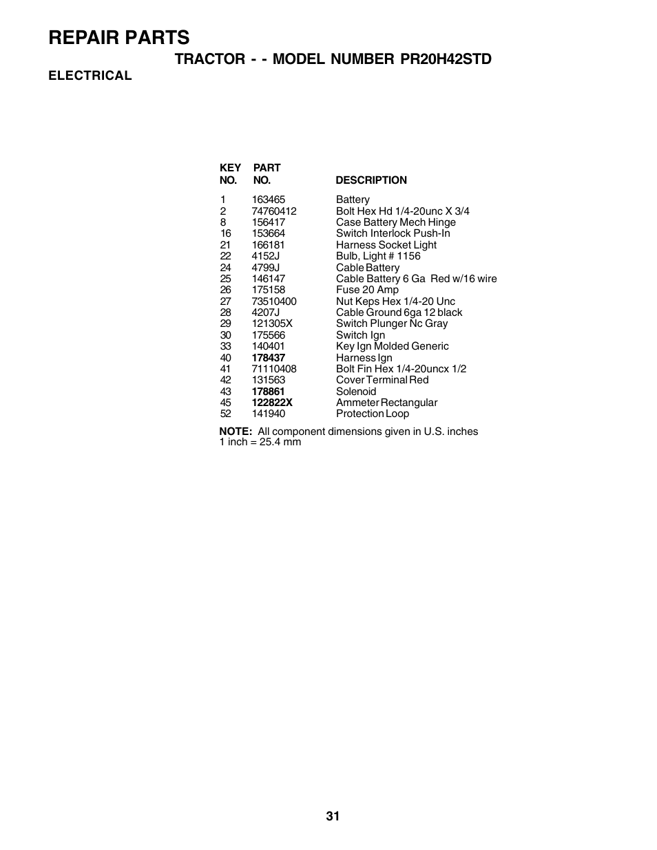 Repair parts, Tractor - - model number pr20h42std | Poulan 180002 User Manual | Page 31 / 48