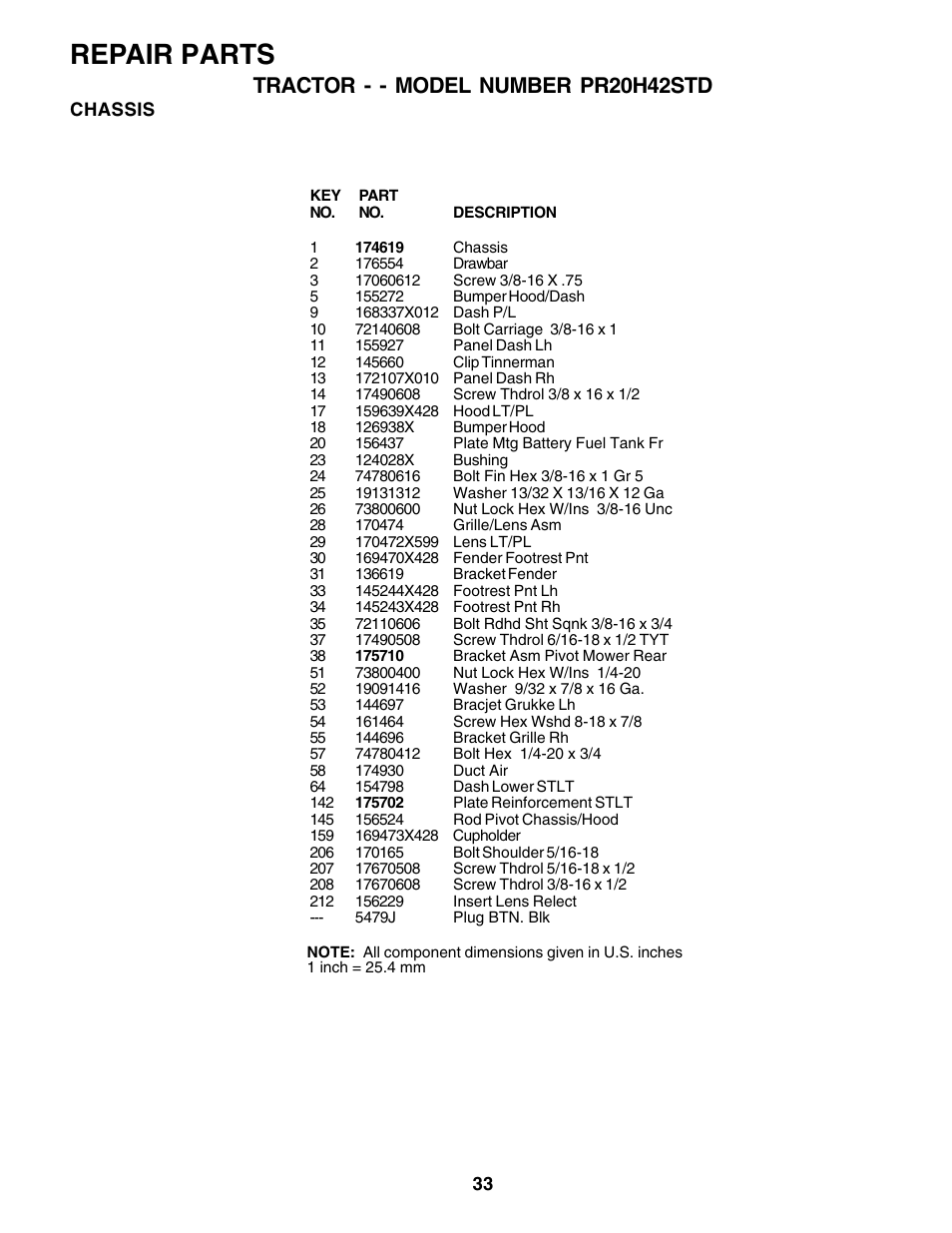 Repair parts, Tractor - - model number pr20h42std | Poulan 180002 User Manual | Page 33 / 48