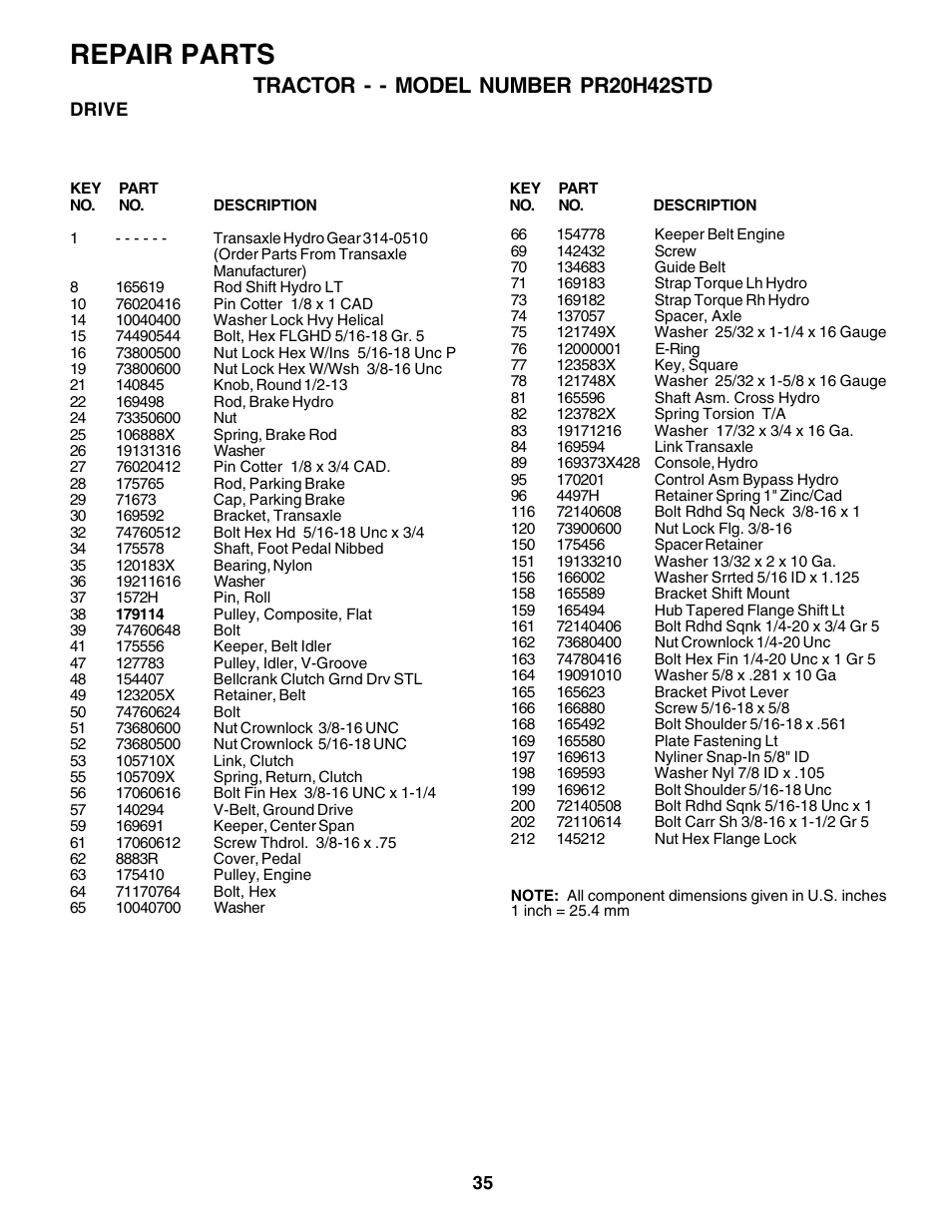 Repair parts, Tractor - - model number pr20h42std | Poulan 180002 User Manual | Page 35 / 48