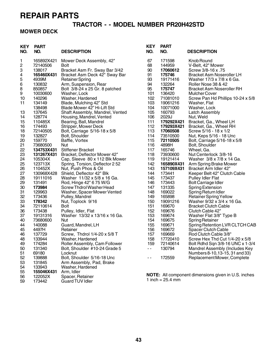 Repair parts, Tractor - - model number pr20h42std | Poulan 180002 User Manual | Page 43 / 48