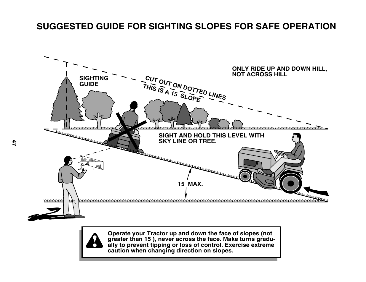 Poulan 180002 User Manual | Page 47 / 48