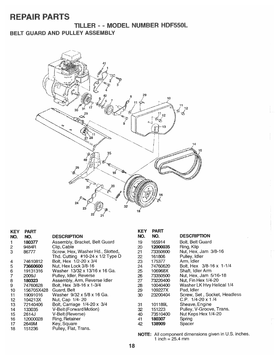 Tiller - - model number hdf550l, Belt guard and pulley assembly, Repair parts | Poulan HDF550L User Manual | Page 18 / 24