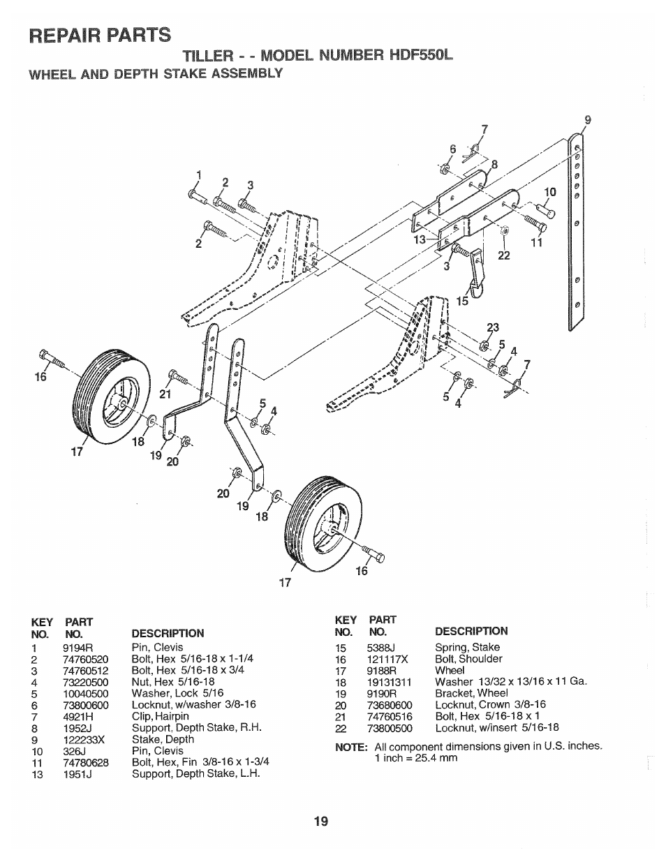 Tiller - - model number hdf550l, Wheel and depth stake assembly, Repair parts | Poulan HDF550L User Manual | Page 19 / 24