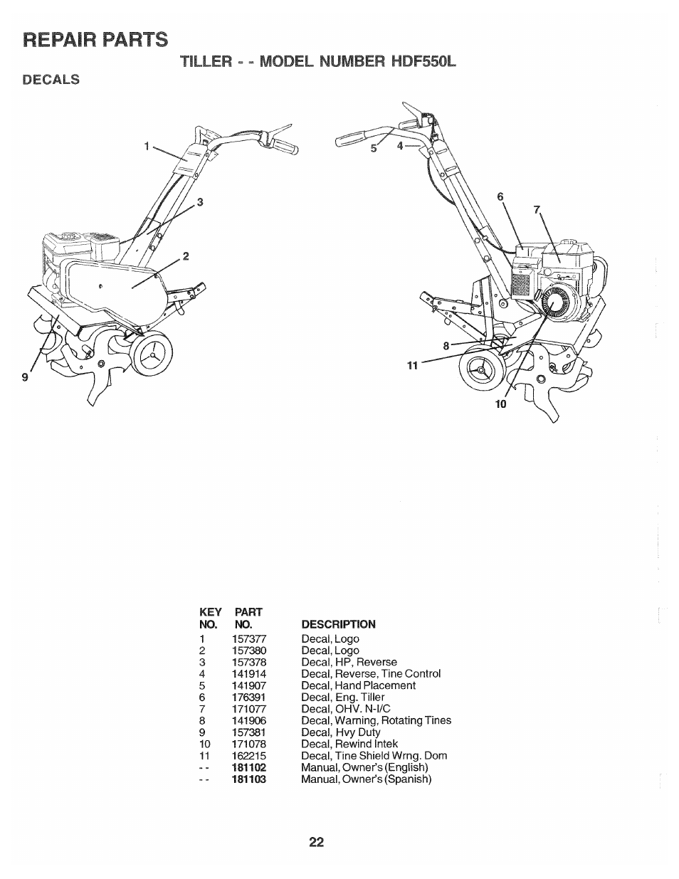 Decals, Repair parts, Tiller - - model number hdf550l | Poulan HDF550L User Manual | Page 22 / 24