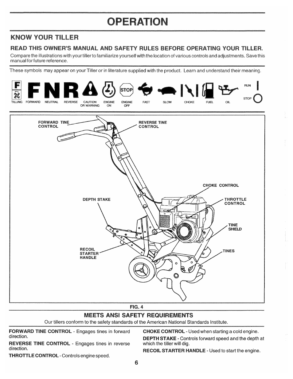 Know your tiller, Hi» l\l i, Operation | Poulan HDF550L User Manual | Page 6 / 24