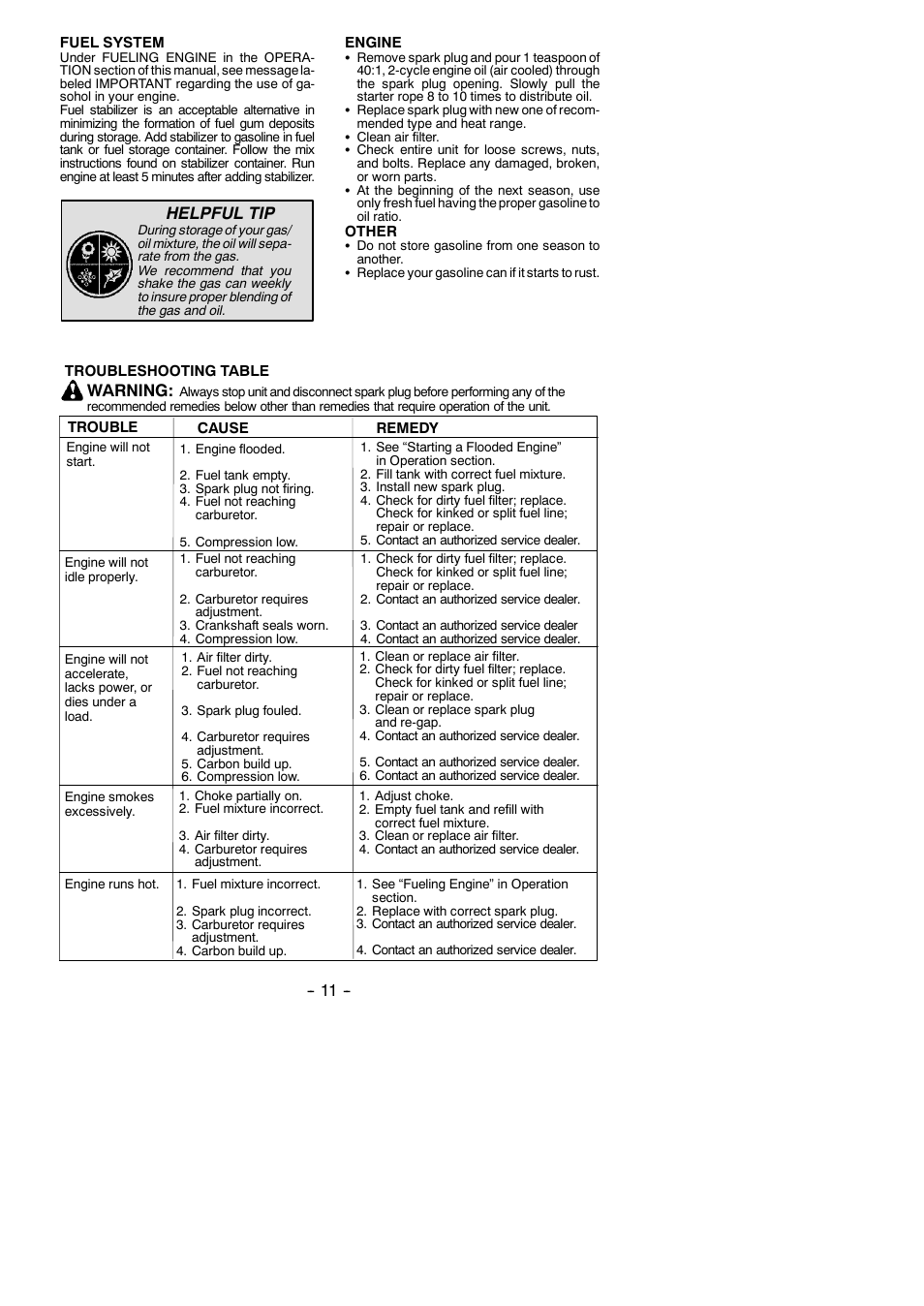 Helpful tip, Warning | Poulan PPB200 LE User Manual | Page 11 / 13