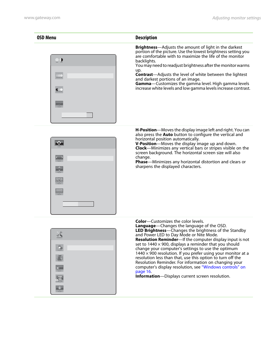 Picture menu, Geometry menu, Advanced menu | Preference Audio FPD1975W User Manual | Page 19 / 38