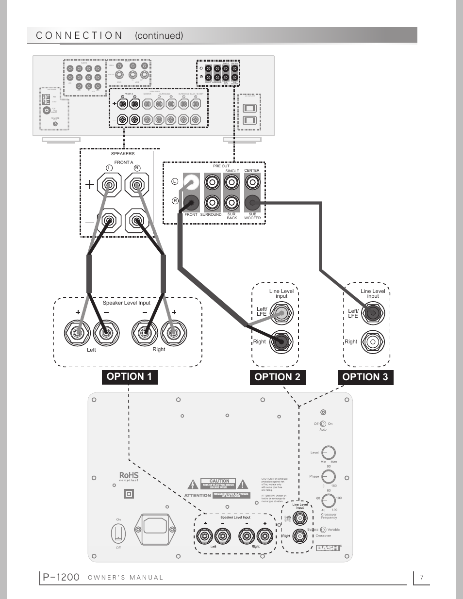 P-1200, Option 3 option 2 option 1 | Preference Audio P-1200 User Manual | Page 7 / 12