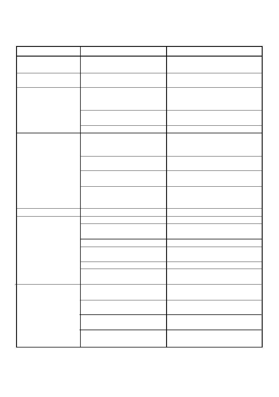 Trouble shooting | Preference Audio DHM-0100 User Manual | Page 20 / 22