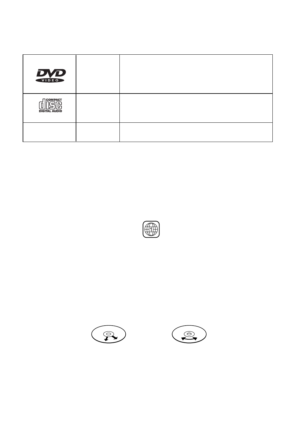 Getting started, Disc types | Preference Audio DHM-0100 User Manual | Page 5 / 22