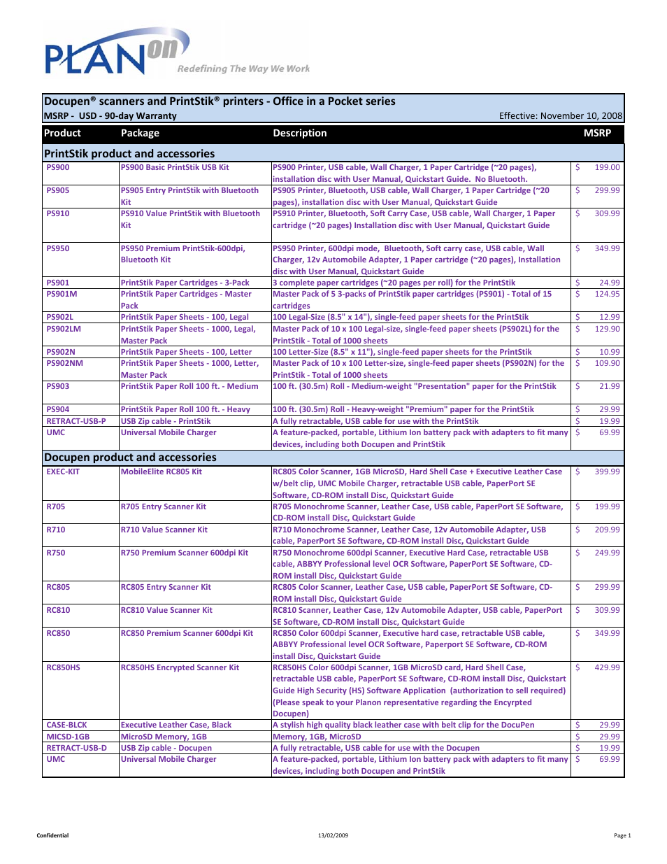 Planon System Solutions PrintStik PS902LM User Manual | 1 page