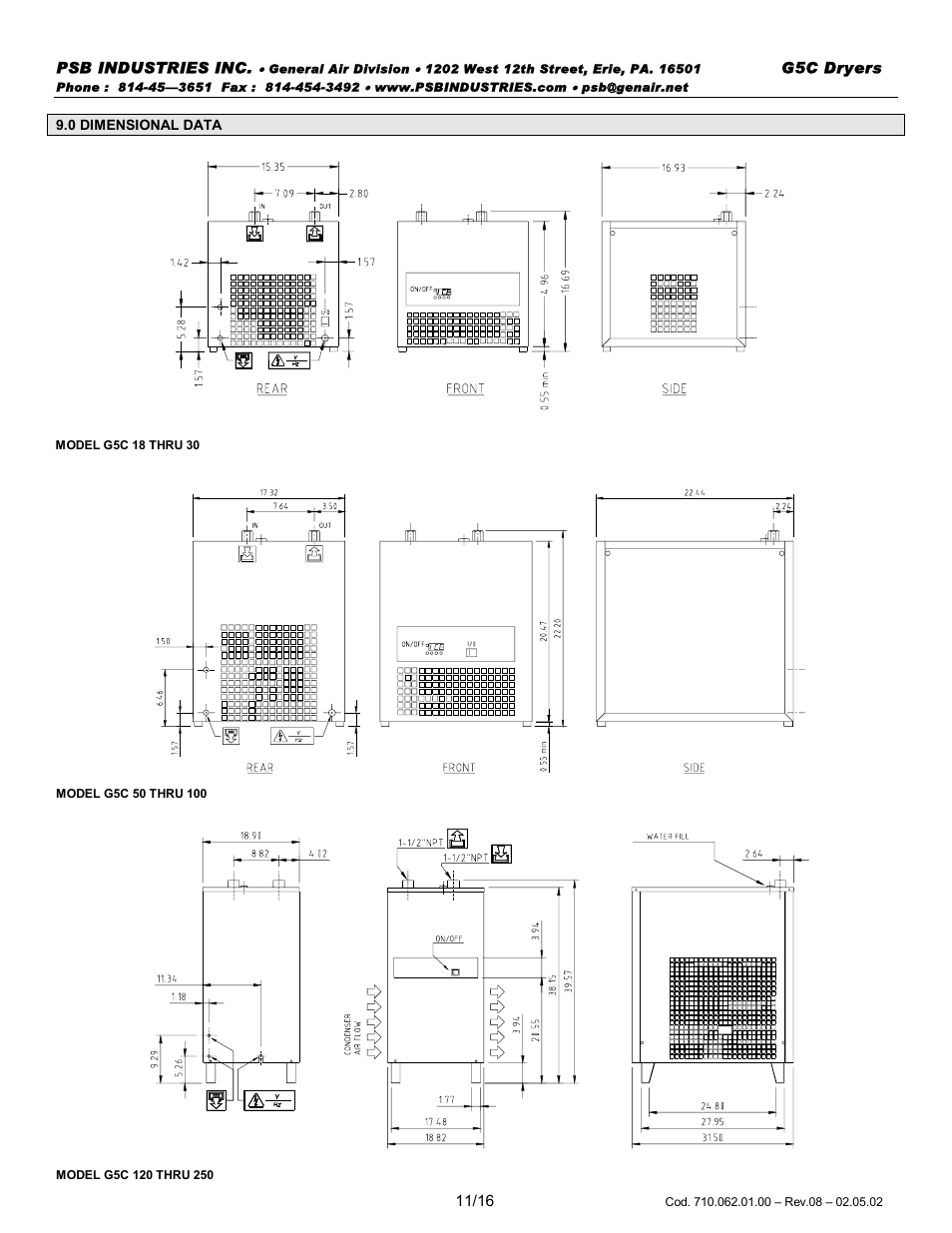 PSB Speakers GLACIER G5C 0018 User Manual | Page 11 / 18