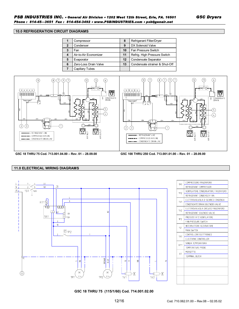 PSB Speakers GLACIER G5C 0018 User Manual | Page 12 / 18