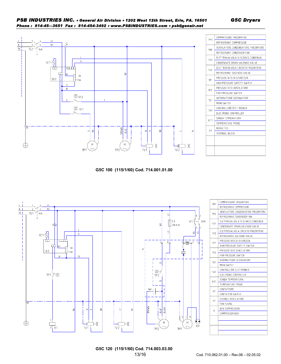 PSB Speakers GLACIER G5C 0018 User Manual | Page 13 / 18