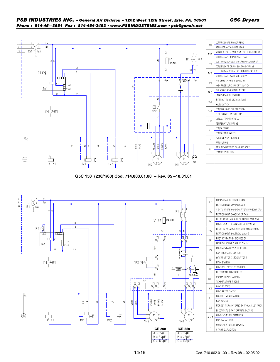 PSB Speakers GLACIER G5C 0018 User Manual | Page 14 / 18