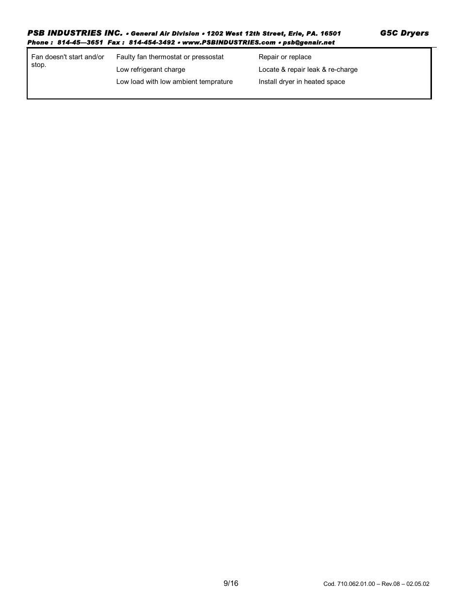 PSB Speakers GLACIER G5C 0018 User Manual | Page 9 / 18