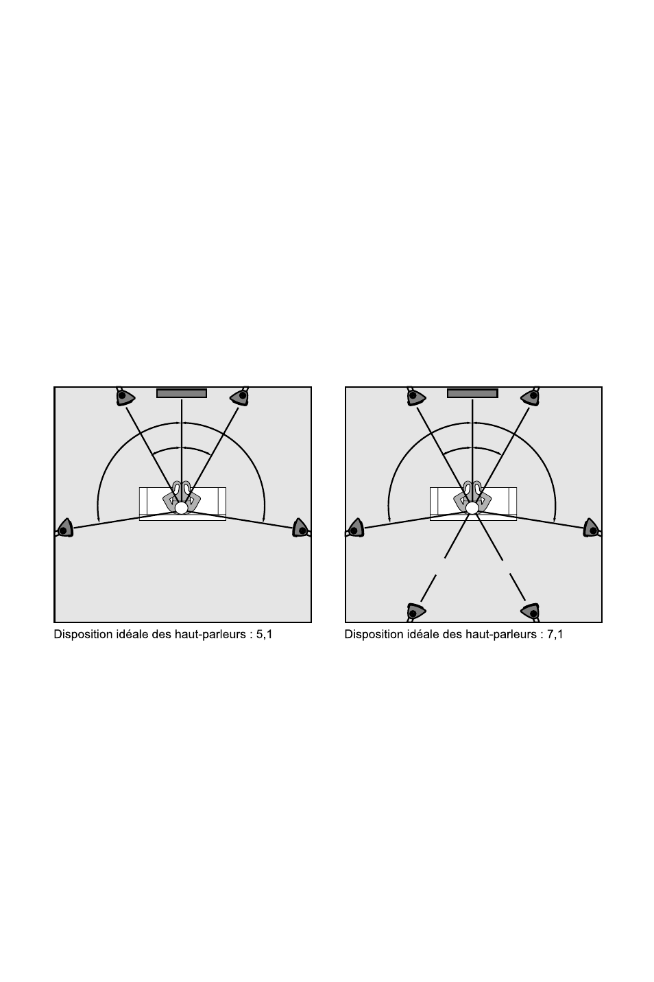 PSB Speakers VS400 User Manual | Page 19 / 48